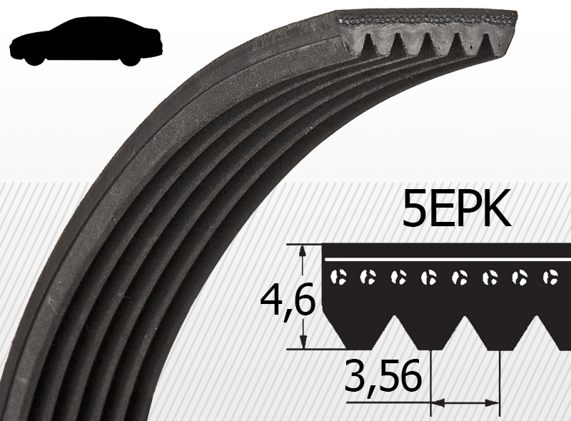 5EPK еластичний профіль (автомобільні)